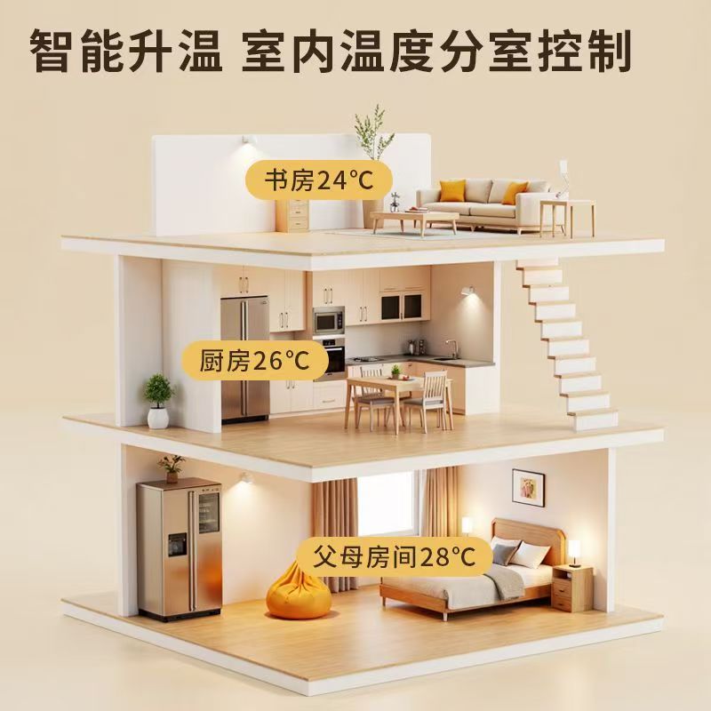 铁力市 石墨烯电地暖公司哪家好？户型适配方案指南